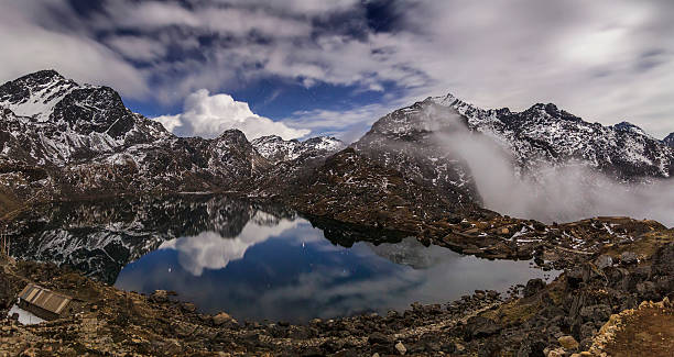 Gosaikunda- A Holy Lake